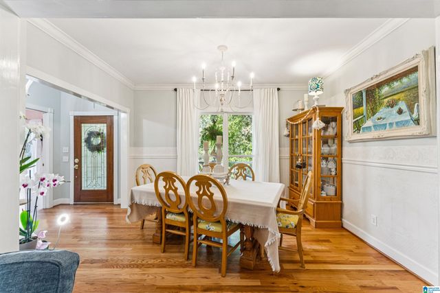 6877 ROPER ROAD, Trussville, AL 35173