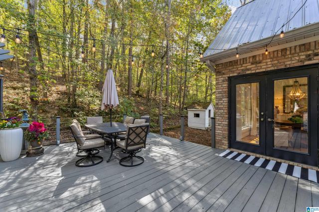 6877 ROPER ROAD, Trussville, AL 35173