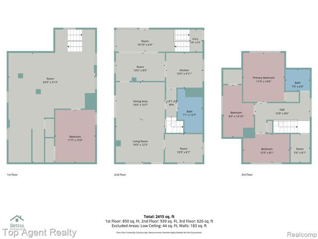 20219 Nicke Street, Clinton Township, MI 48035