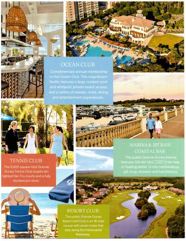 216 Atlantic Breeze St., Myrtle Beach, SC 29572