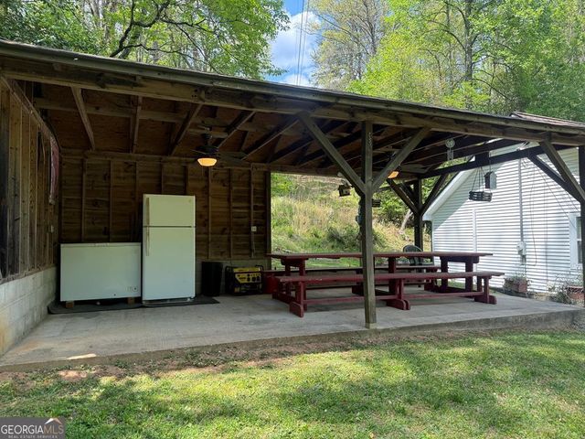 777 Williamstown Road, Mineral Bluff, GA 30559