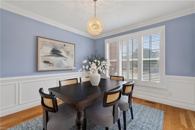 6003 Spinnaker Cove CT, Suffolk, VA 23435