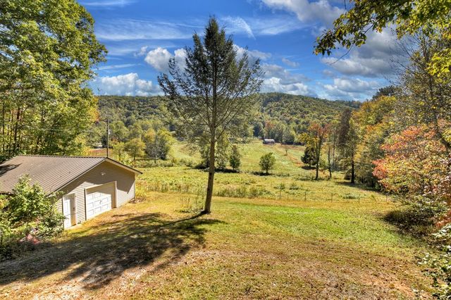 300 Harris Drive, Blue Ridge, GA 30513
