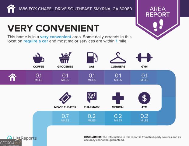 1886 Fox Chapel Drive SE, Smyrna, GA 30080