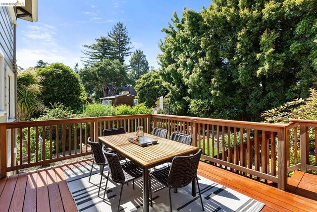 2811 Parker St, Berkeley, CA 94704