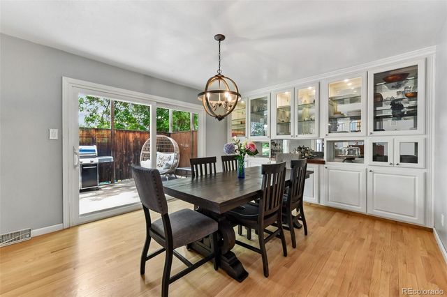 3612 S Spruce Street, Denver, CO 80237