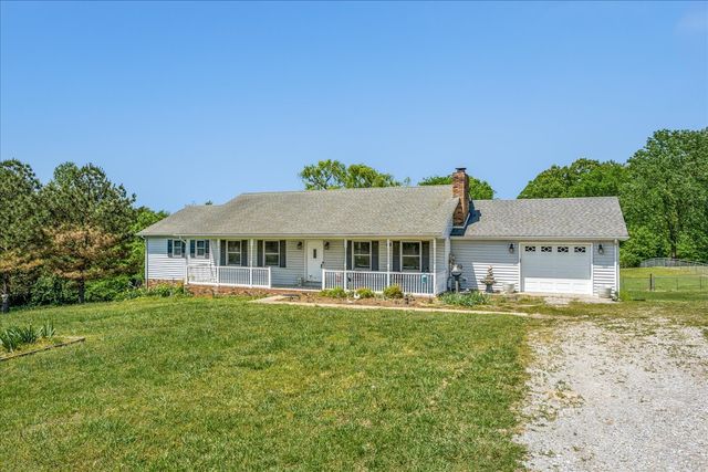 1323 York Rd, Clarksville, TN 37042