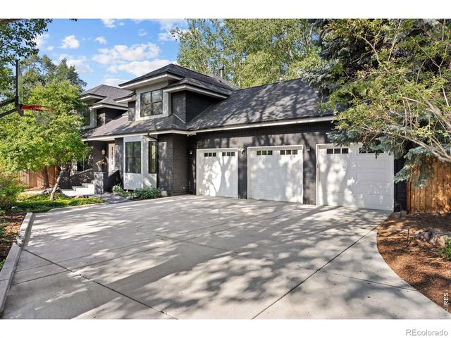4281 Vinca Court, Boulder, CO 80304