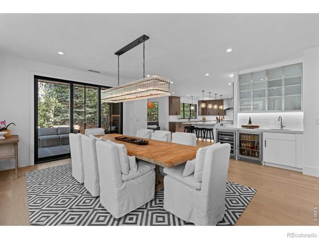 4281 Vinca Court, Boulder, CO 80304