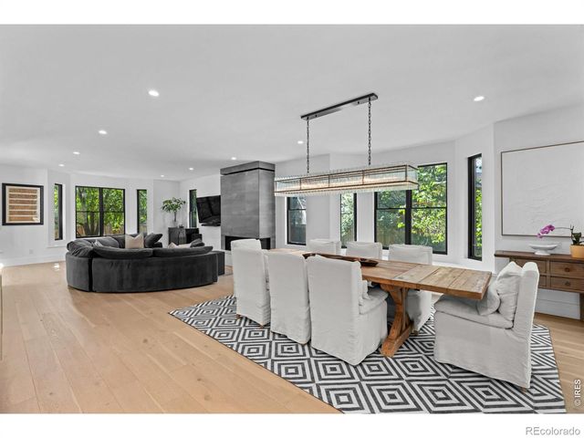 4281 Vinca Court, Boulder, CO 80304