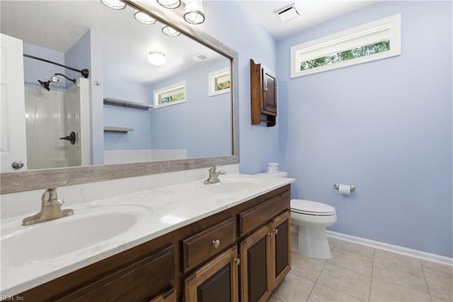 656 Parker RD, Chesapeake, VA 23322