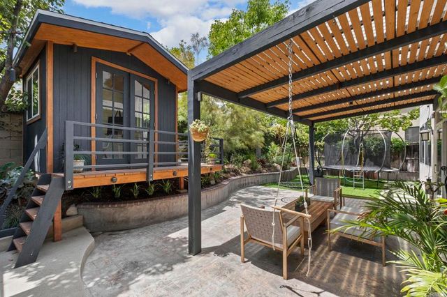 6687 Corte Eduardo, Carlsbad, CA 92009