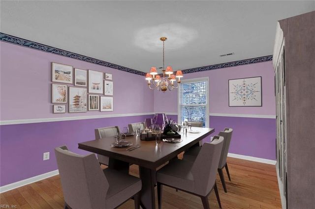 3860 Fox RN, Williamsburg, VA 23188