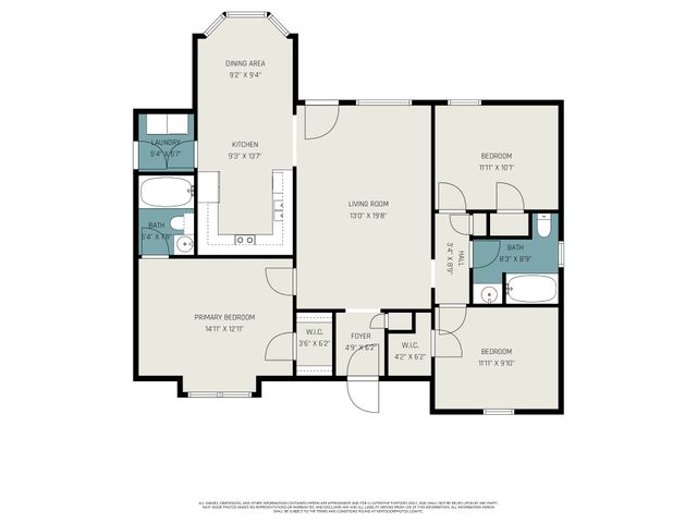978 Sumerset Cir, Lewisburg, TN 37091