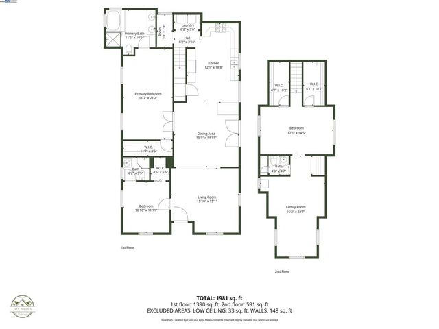 2421 W Rumble Rd, Modesto, CA 95350