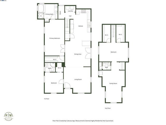 2421 W Rumble Rd, Modesto, CA 95350