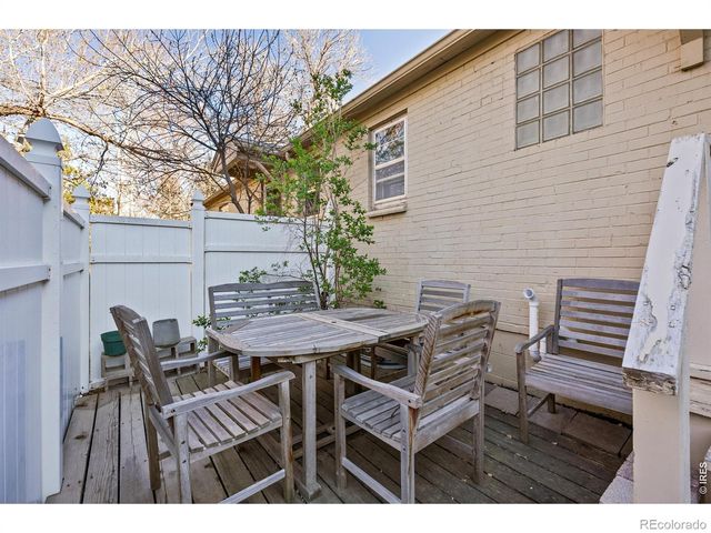 1975 Norwood Avenue, Boulder, CO 80304