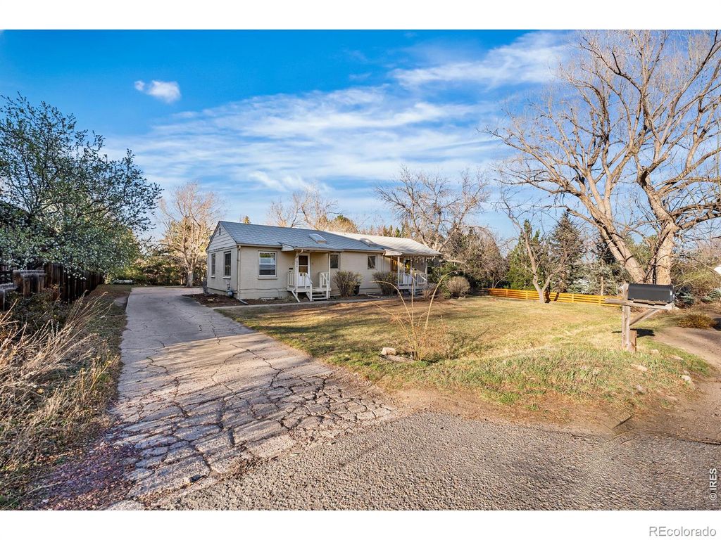 1975 Norwood Avenue, Boulder, CO 80304