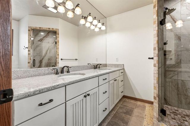 3226 S Ash Street, Denver, CO 80222