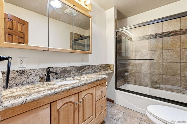 3226 S Ash Street, Denver, CO 80222