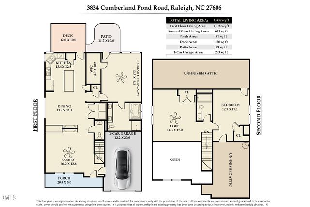 3834 Cumberland Pond Road, Raleigh, NC 27606