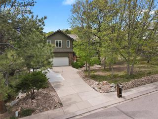 420 Royal Oak Drive, Colorado Springs, CO 80906