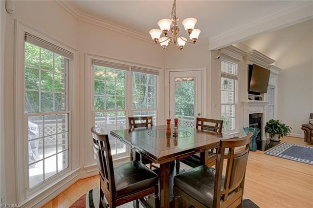 1737 Tredegar Road, Kernersville, NC 27284