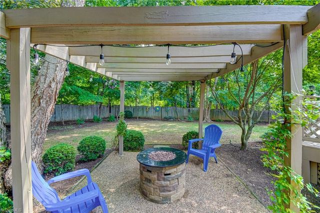 1737 Tredegar Road, Kernersville, NC 27284