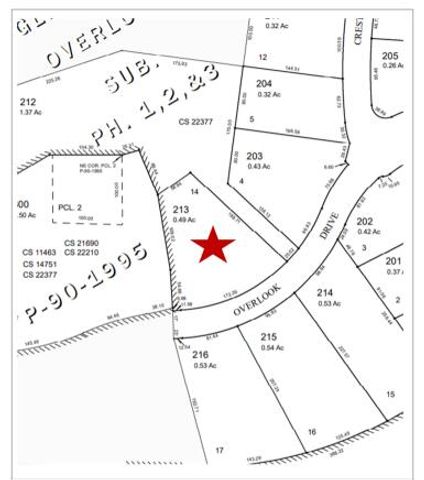 1214 Overlook Drive, Eagle Point, OR 97524