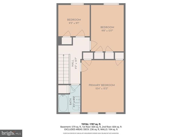 8129 KIRKWALL CT, Towson, MD 21286