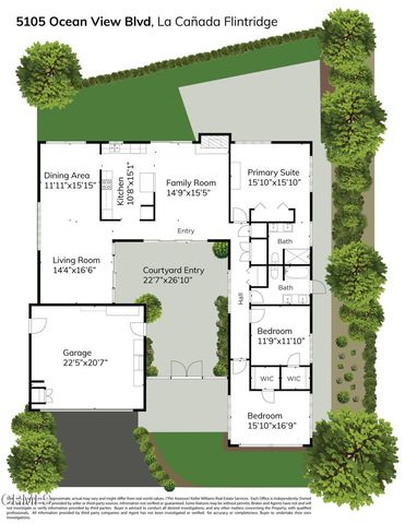 5105 Ocean View Boulevard, La Canada Flintridge, CA 91011