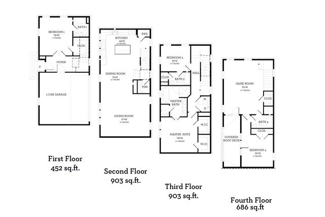 5033 Magnolia Circle, Addison, TX 75001
