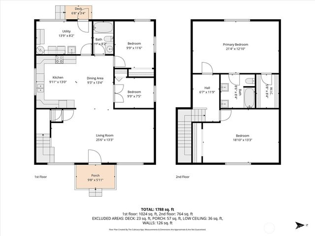 1215 30th Avenue, Longview, WA 98632