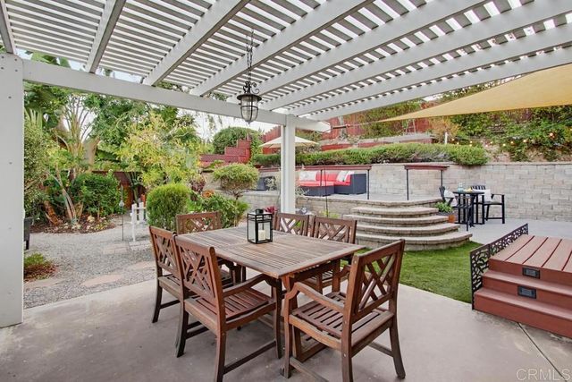 9279 Manor Drive, La Mesa, CA 91942