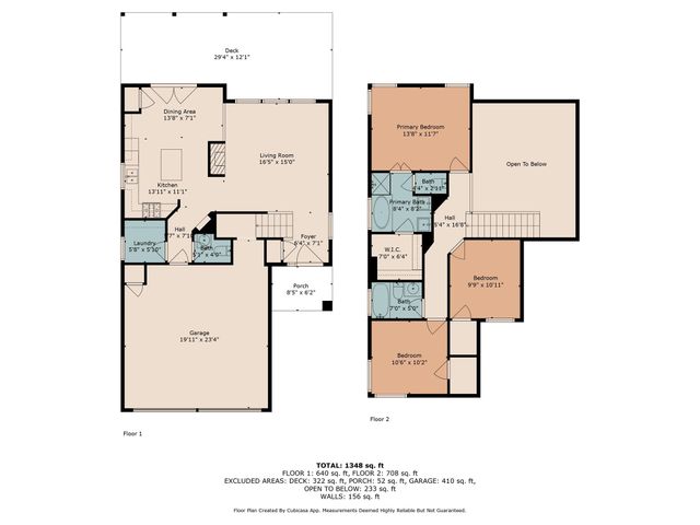 608 Shep ST, Austin, TX 78748