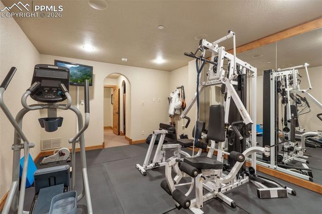 6010 Buttermere Drive, Colorado Springs, CO 80906