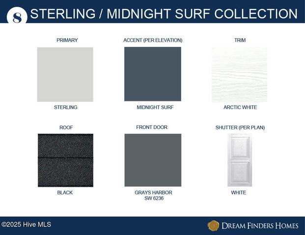 619 S Squires Run Lane, Richlands, NC 28574