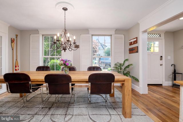 526 SIXTH ST, Annapolis, MD 21403