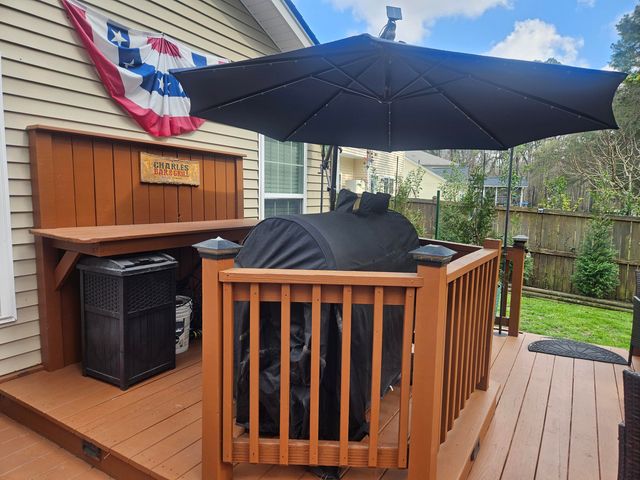 144 Veranda Drive, Summerville, SC 29485