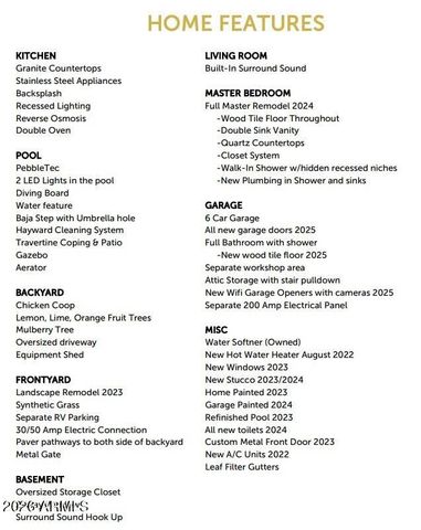 338 E HARVARD Avenue, Gilbert, AZ 85234