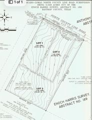 Lot 3 County Line RD, Elgin, TX 78621