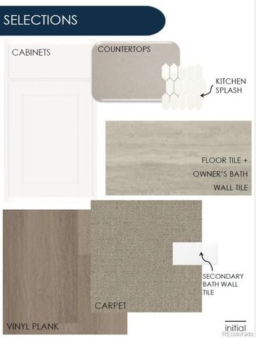 6757 Utica Avenue, Longmont, CO 80504