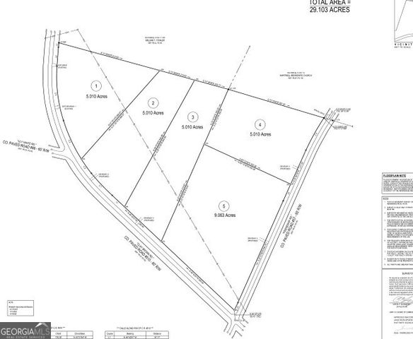 TRACT 4 Friendship Road, Hartwell, GA 30643