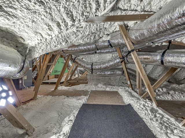 9505 Sundance Ridge Road, Yukon, OK 73099