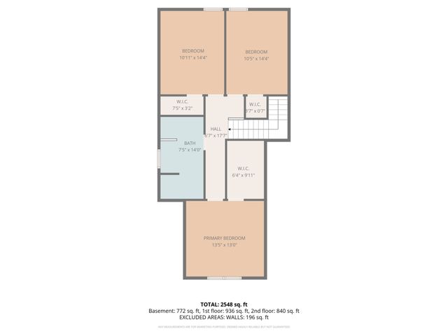 2923 N New England Avenue, Chicago, IL 60634