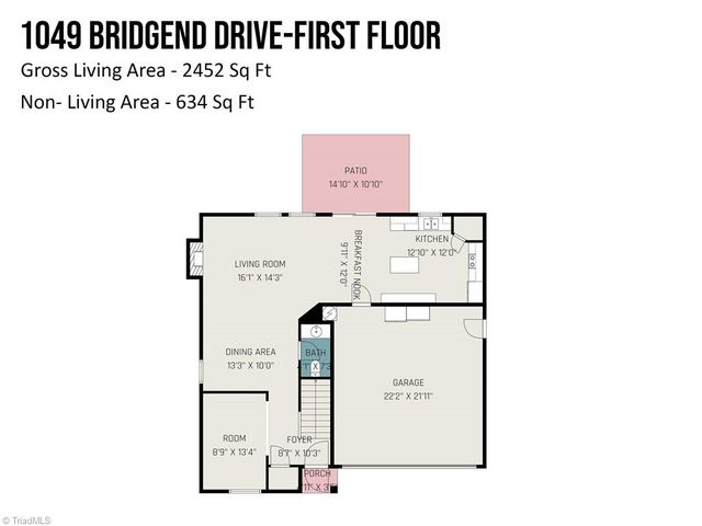 1123 Edinburgh Drive, Jamestown, NC 27282