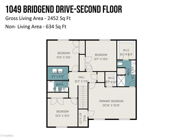 1123 Edinburgh Drive, Jamestown, NC 27282