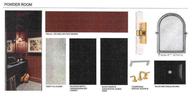 41 W 14th Street, Newport, KY 41071