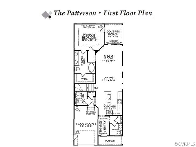 7701 Hawthorne Ave, Henrico, VA 23227