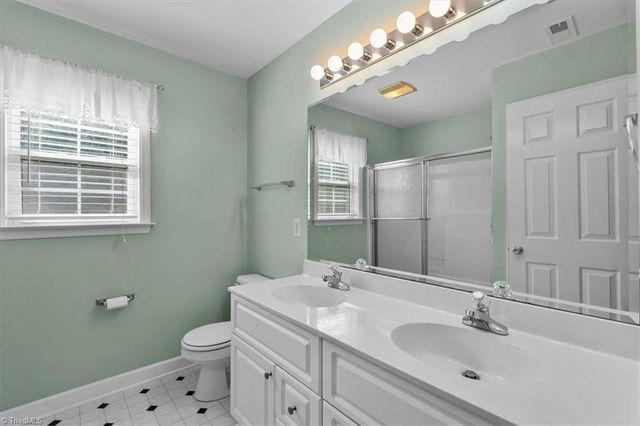 4064 Clinard Avenue, Winston-salem, NC 27127